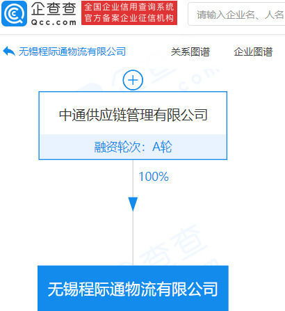 中通快運(yùn)拓展業(yè)務(wù)版圖，成立新公司布局小微型客車(chē)租賃市場(chǎng)